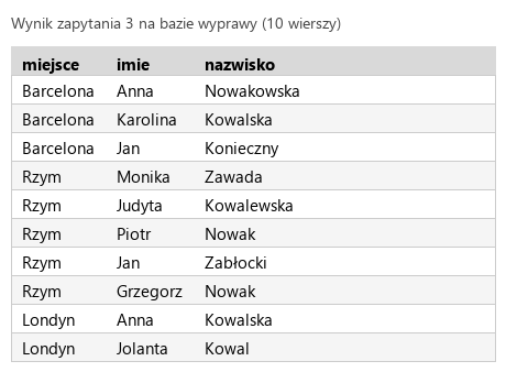 Podgląd strony po kroku 6