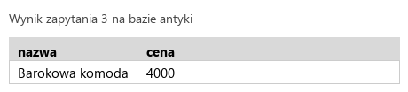 Podgląd strony po kroku 6