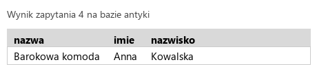 Podgląd strony po kroku 7