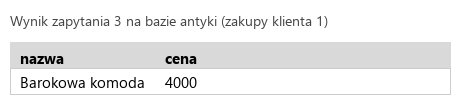 Podgląd strony po kroku 6