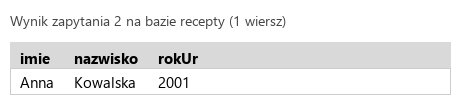 Podgląd strony po kroku 5