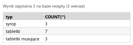 Podgląd strony po kroku 6