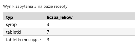 Podgląd strony po kroku 6