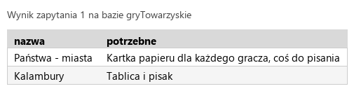Podgląd strony po kroku 4