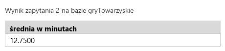Podgląd strony po kroku 5