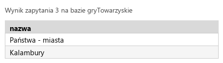 Podgląd strony po kroku 6