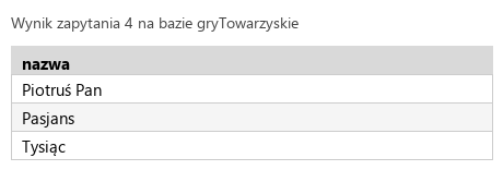 Podgląd strony po kroku 7