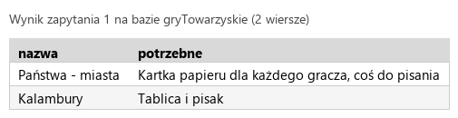 Podgląd strony po kroku 4
