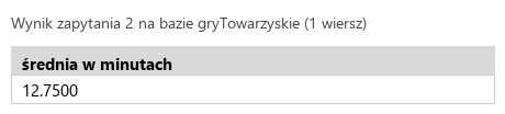 Podgląd strony po kroku 5