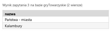 Podgląd strony po kroku 6