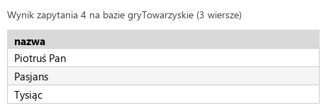 Podgląd strony po kroku 7