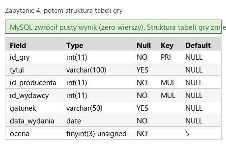 Podgląd strony po kroku 7