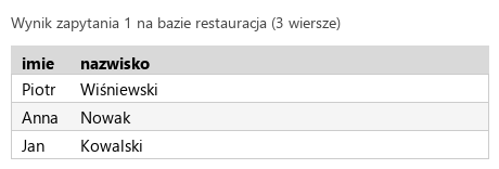 Podgląd strony po kroku 4