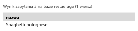 Podgląd strony po kroku 6
