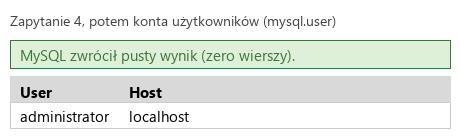 Podgląd strony po kroku 7