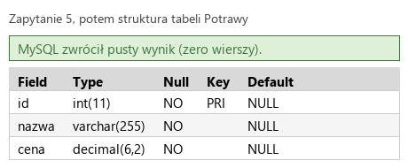 Podgląd strony po kroku 8