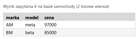 Podgląd strony po kroku 7