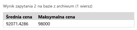 Podgląd strony po kroku 5