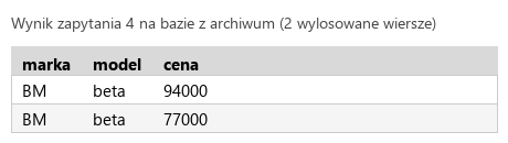 Podgląd strony po kroku 7