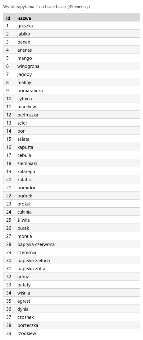 Podgląd strony po kroku 5