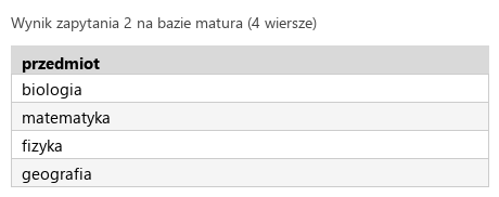 Podgląd strony po kroku 5