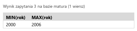 Podgląd strony po kroku 6