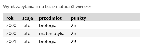 Podgląd strony po kroku 8