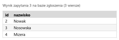 Podgląd strony po kroku 6
