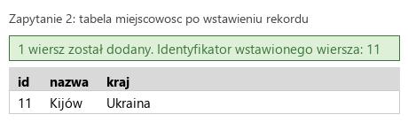 Podgląd strony po kroku 5