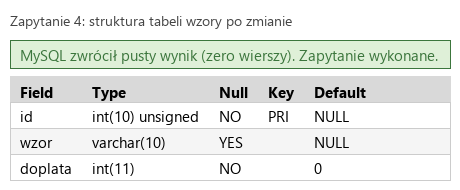 Podgląd strony po kroku 7