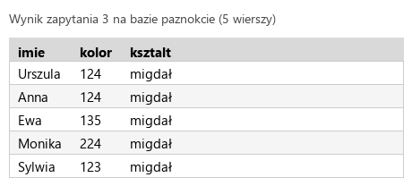 Podgląd strony po kroku 6