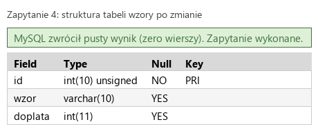 Podgląd strony po kroku 7