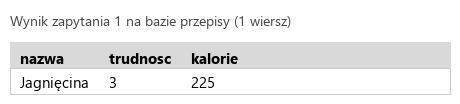 Podgląd strony po kroku 4