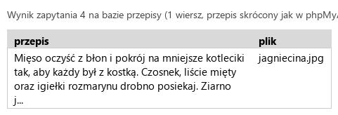 Podgląd strony po kroku 7