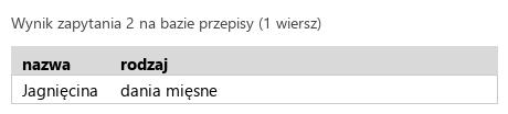 Podgląd strony po kroku 5