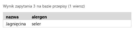 Podgląd strony po kroku 6