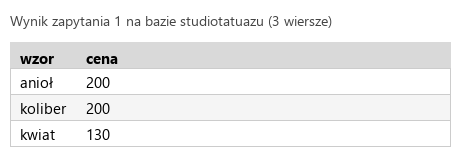 Podgląd strony po kroku 4