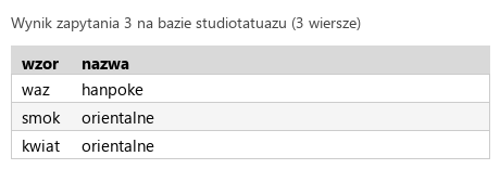 Podgląd strony po kroku 6