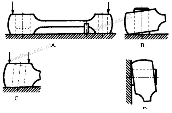 Ilustracja do pytania 33