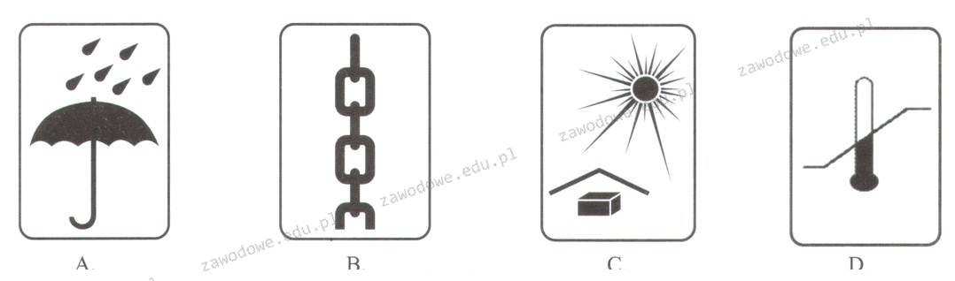 Ilustracja do pytania 10