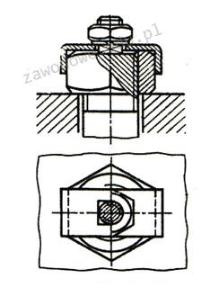 Ilustracja do pytania 34