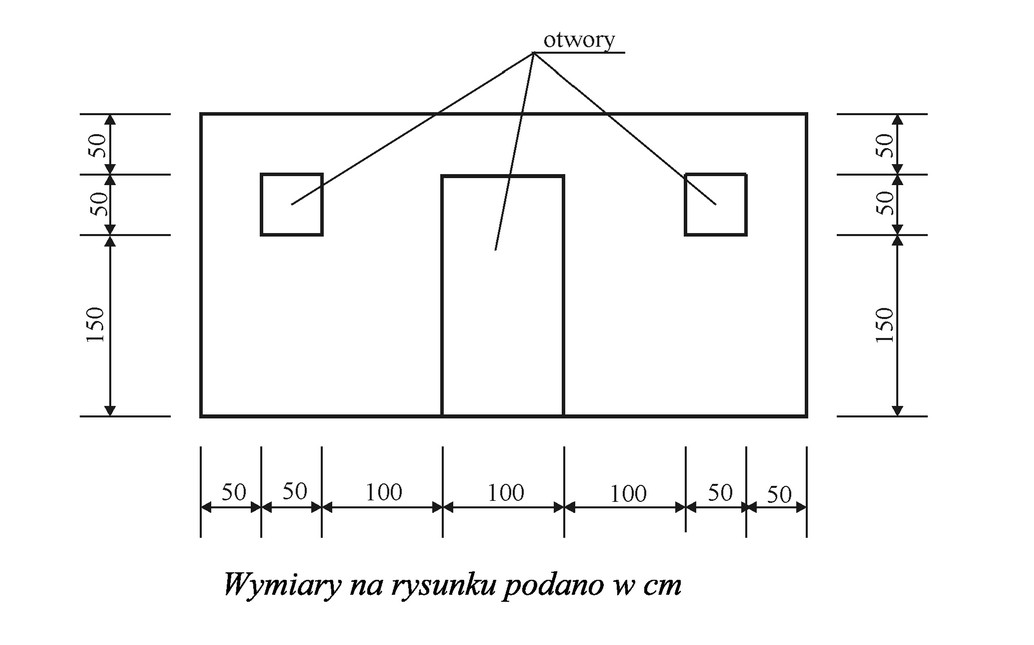 Ilustracja do pytania 31