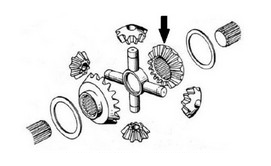 Ilustracja do pytania 10