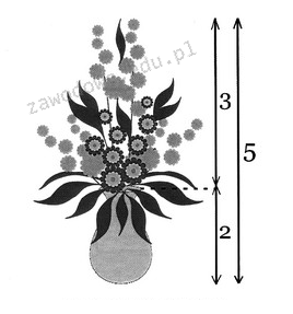 Ilustracja do pytania 2