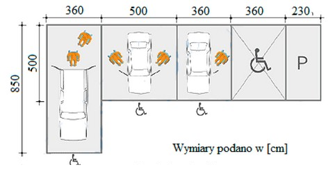 Ilustracja do pytania 24