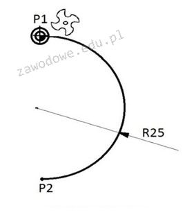 Ilustracja do pytania 28