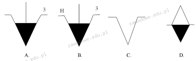 Ilustracja do pytania 3