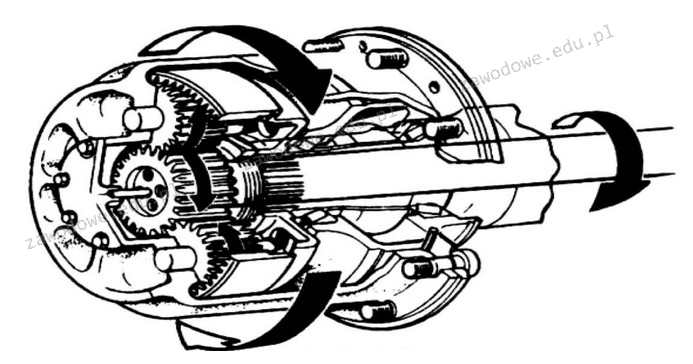 Ilustracja do pytania 2