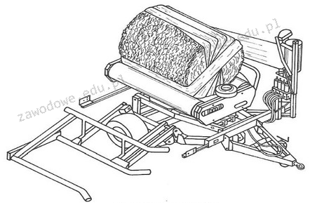 Ilustracja do pytania 14