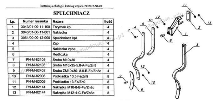 Ilustracja do pytania 8